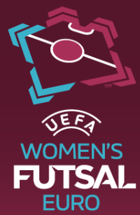 Campeonato da Europa - 2022